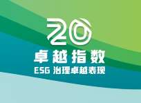 越秀地产获评“观点 2024 ESG 治理卓越表现”